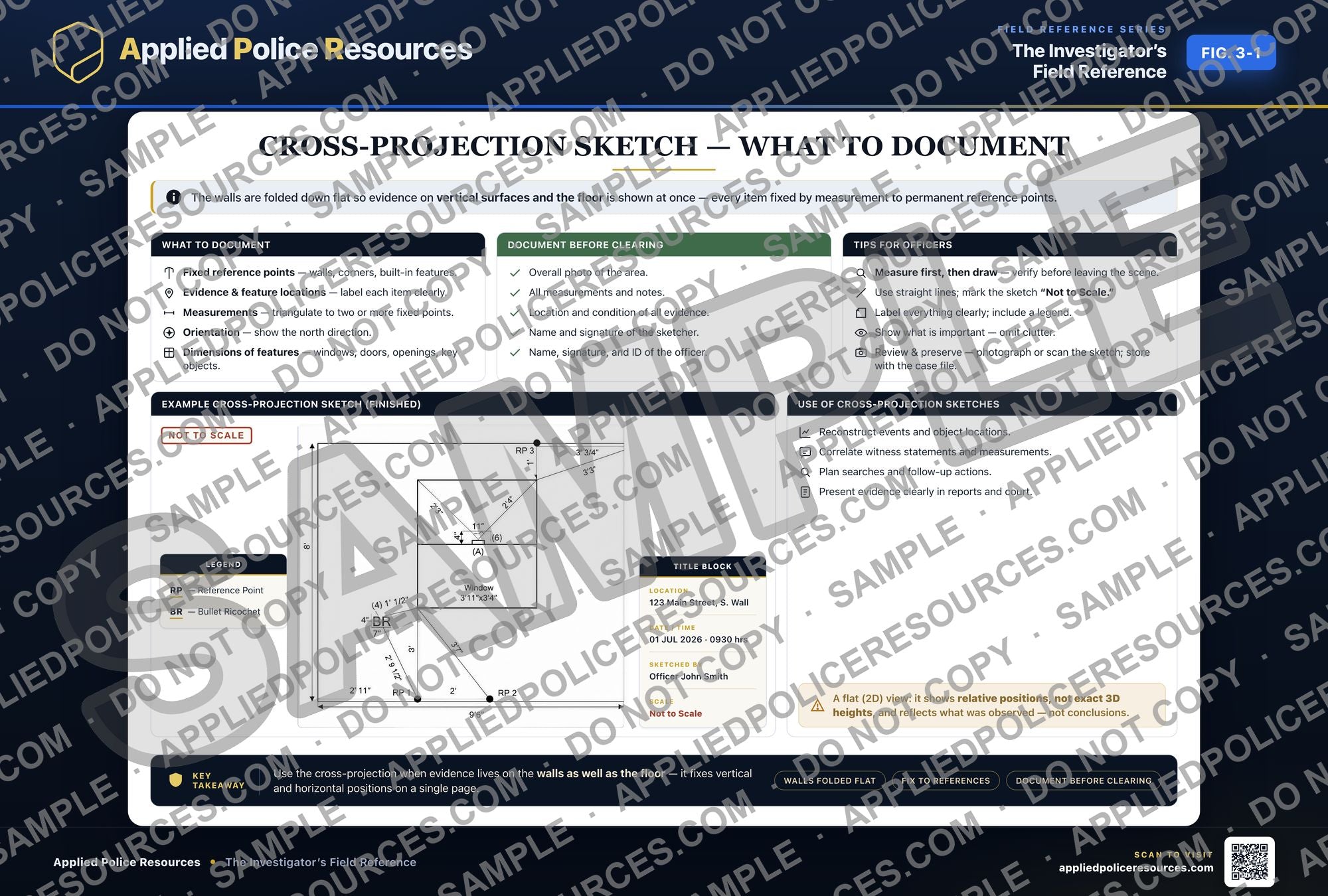 Cross-Projection Sketch — watermarked preview