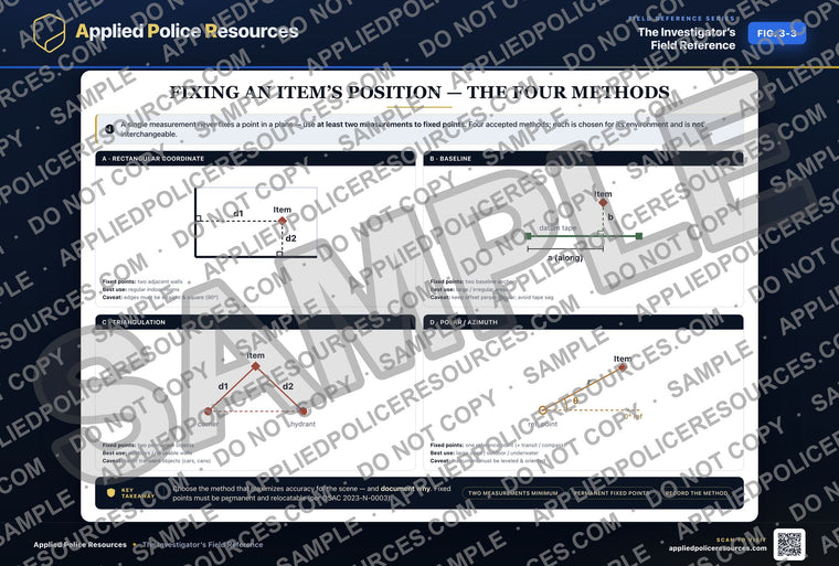 Fixing Evidence Position