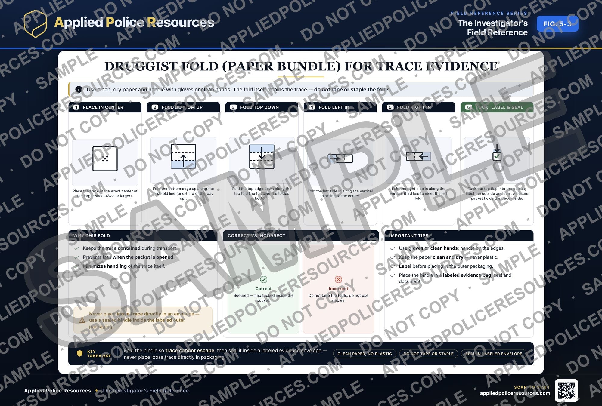 Druggist Fold (Paper Bundle) for Trace Evidence — watermarked preview
