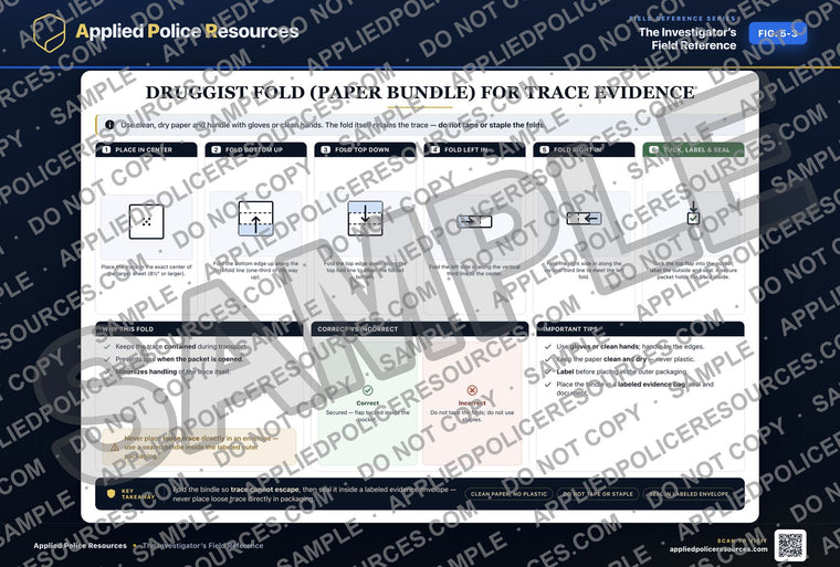 Druggist Fold (Paper Bundle) for Trace Evidence