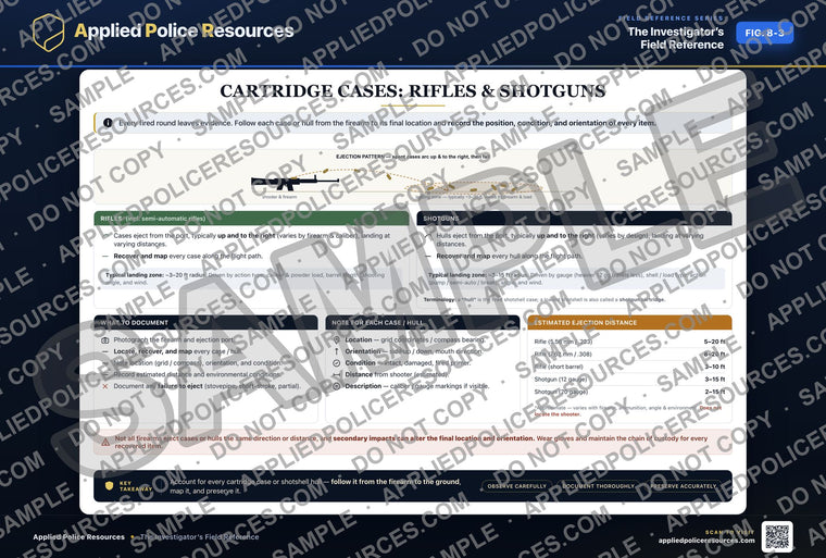 Cartridge Cases: Rifles & Shotguns