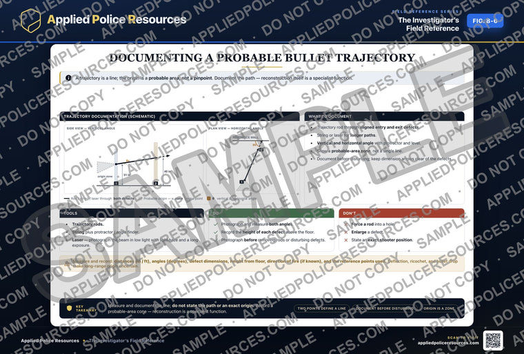 Documenting a Probable Bullet Trajectory