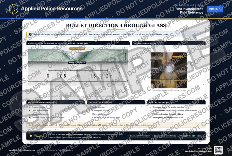 Bullet Direction Through Glass