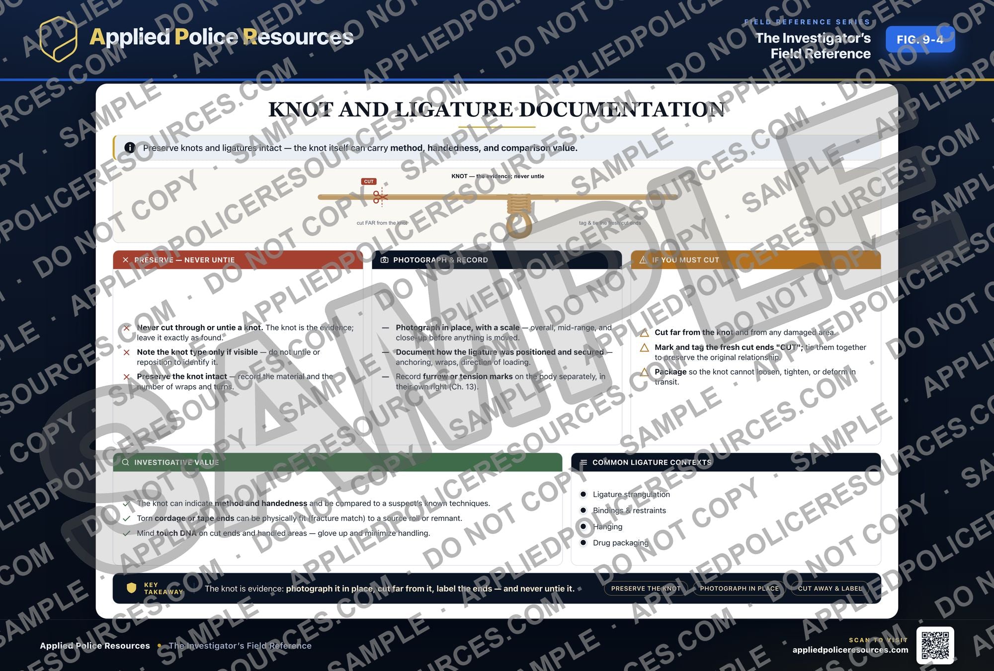 Knot and Ligature Documentation — watermarked preview