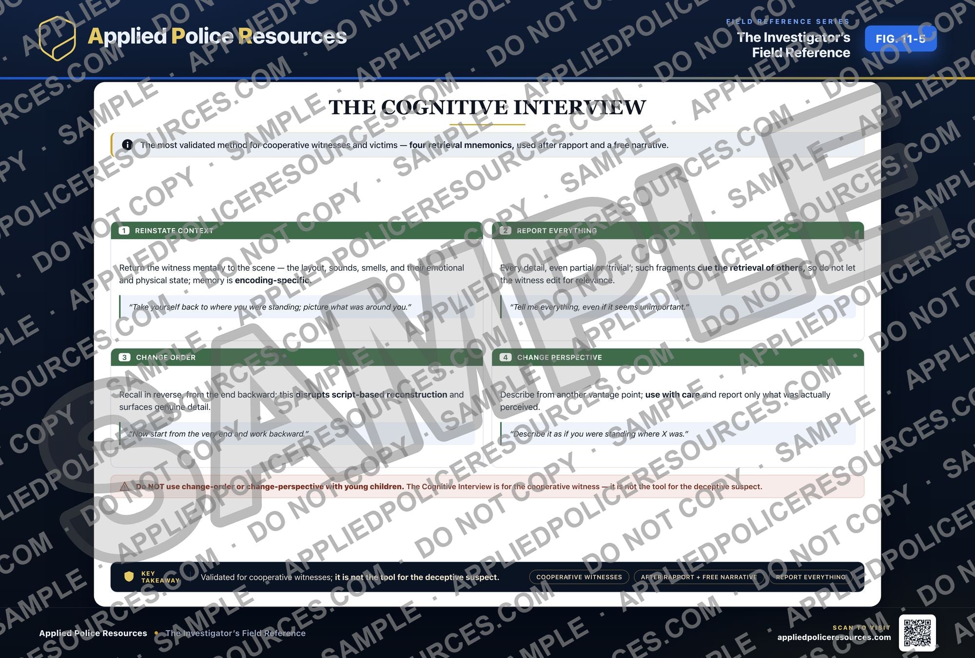The Cognitive Interview — watermarked preview
