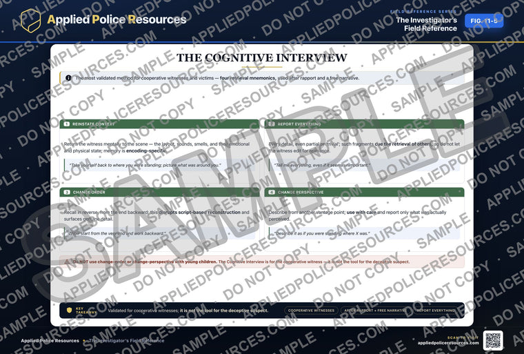 The Cognitive Interview