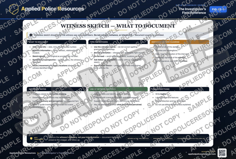 Witness Sketch - What to Document