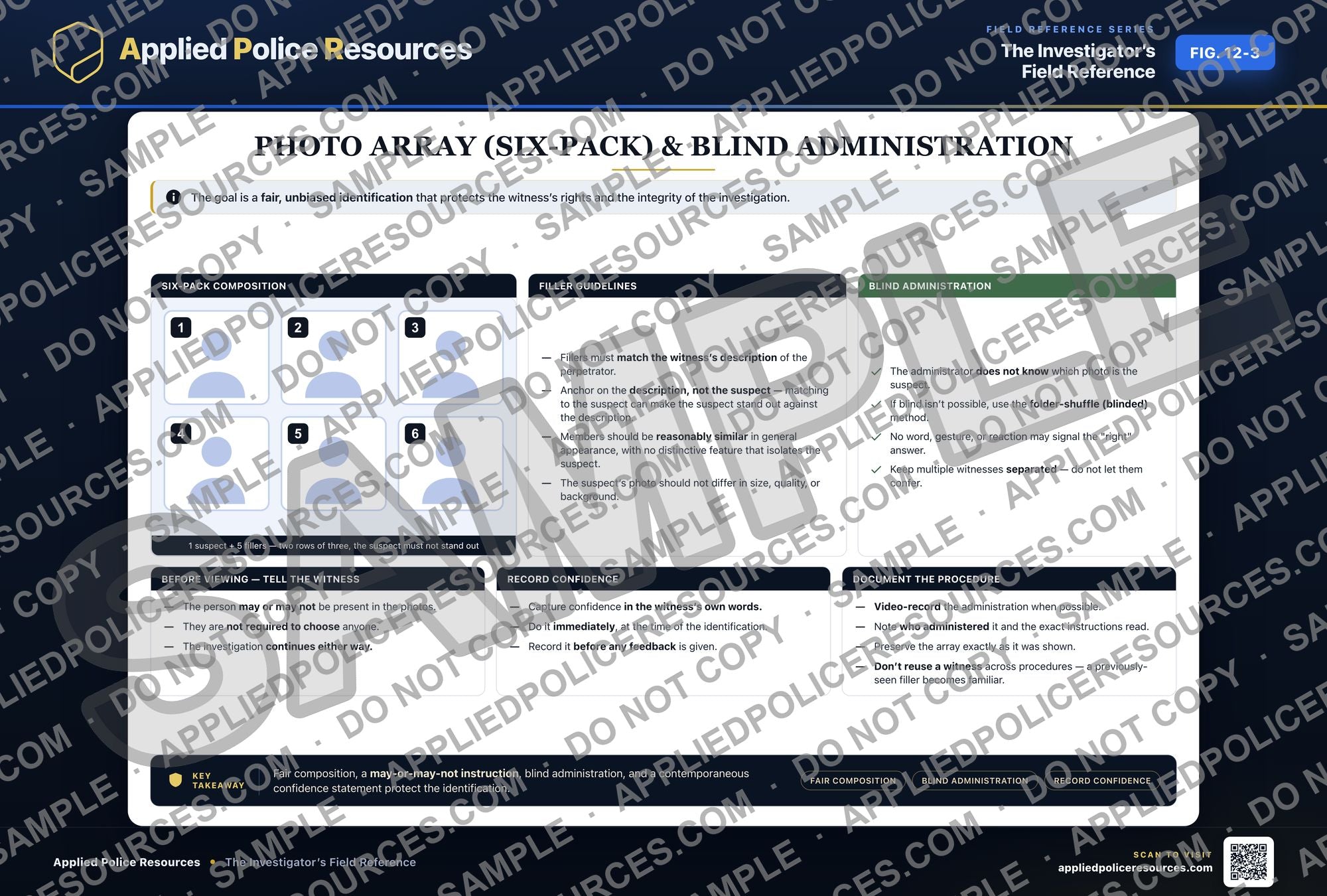Photo Array (Six-Pack) and Blind Administration — watermarked preview