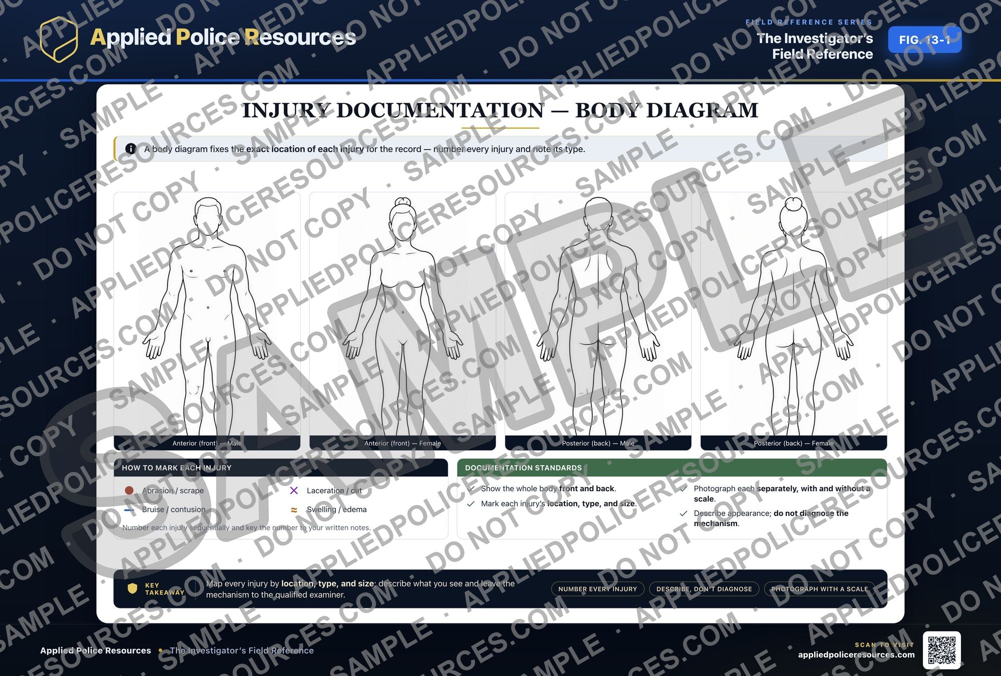 Injury Documentation - Body Diagram — watermarked preview