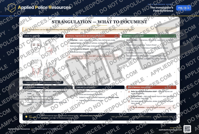 Strangulation - What to Document
