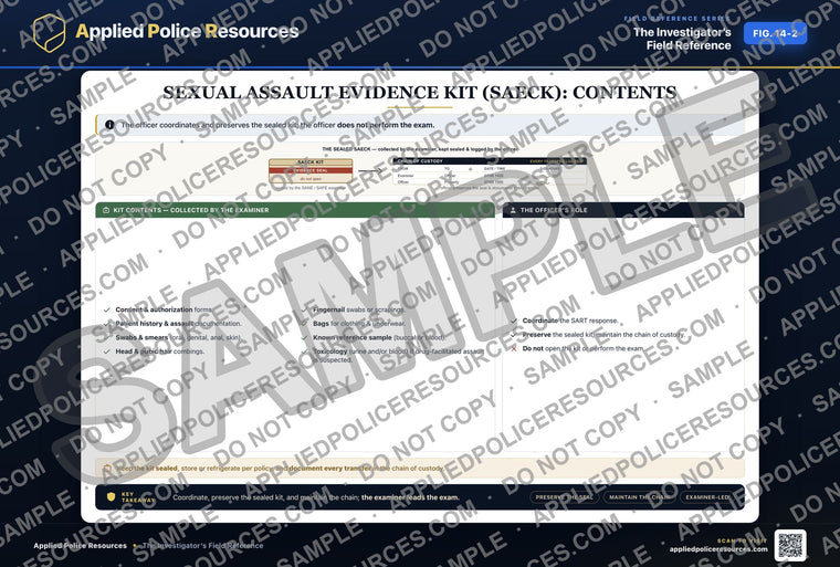Sexual Assault Evidence Kit (SAECK)