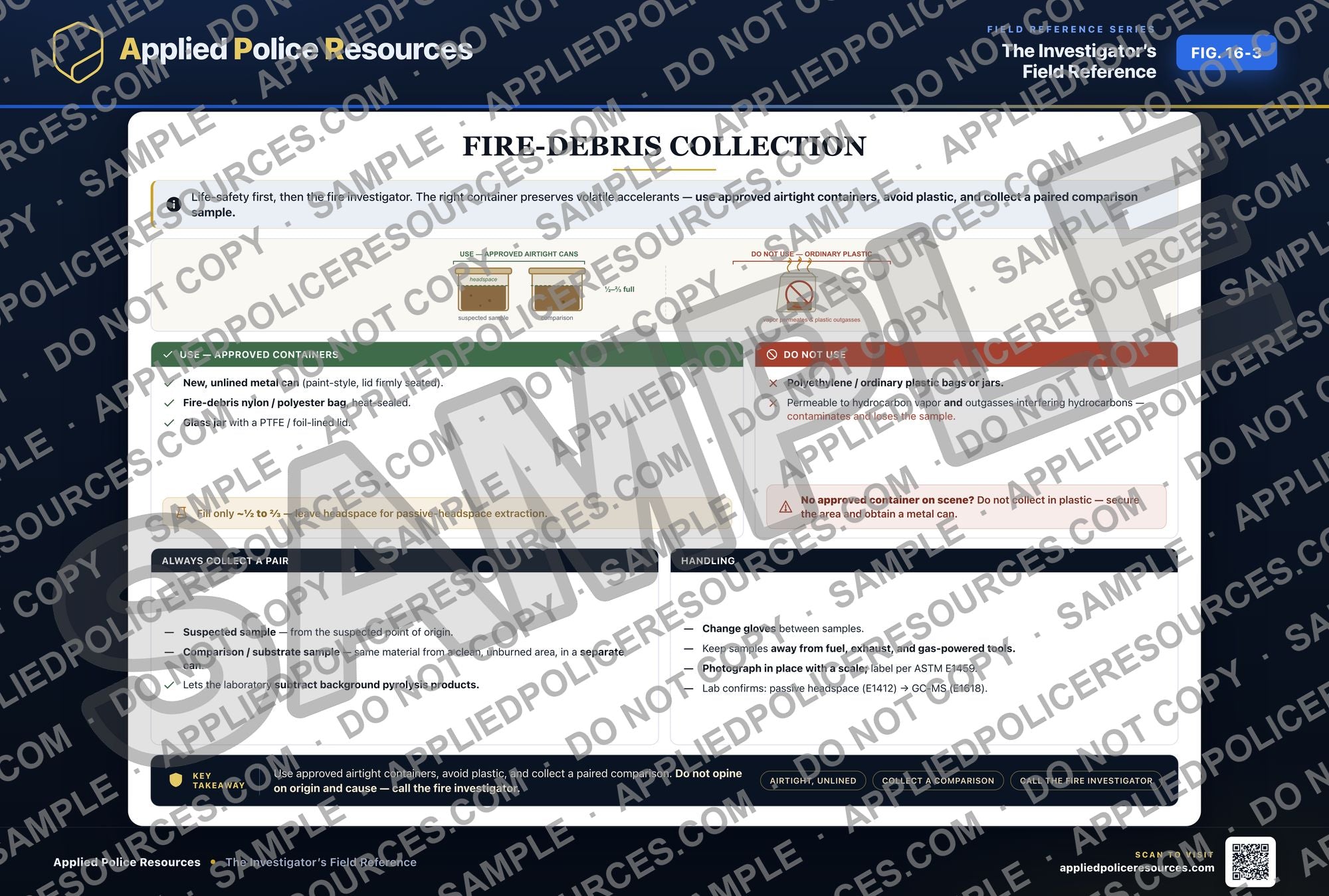 Fire-Debris Collection — watermarked preview