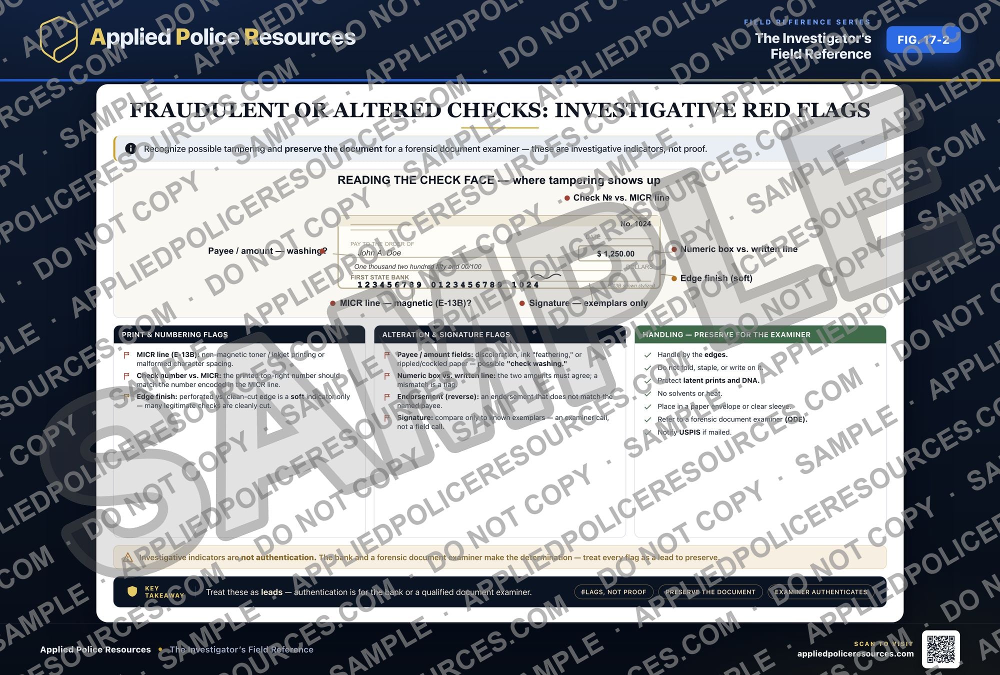 Fraudulent or Altered Checks - Investigative Red Flags — watermarked preview