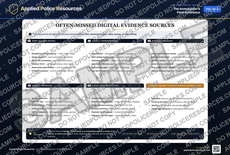 Often-Missed Digital Evidence Sources
