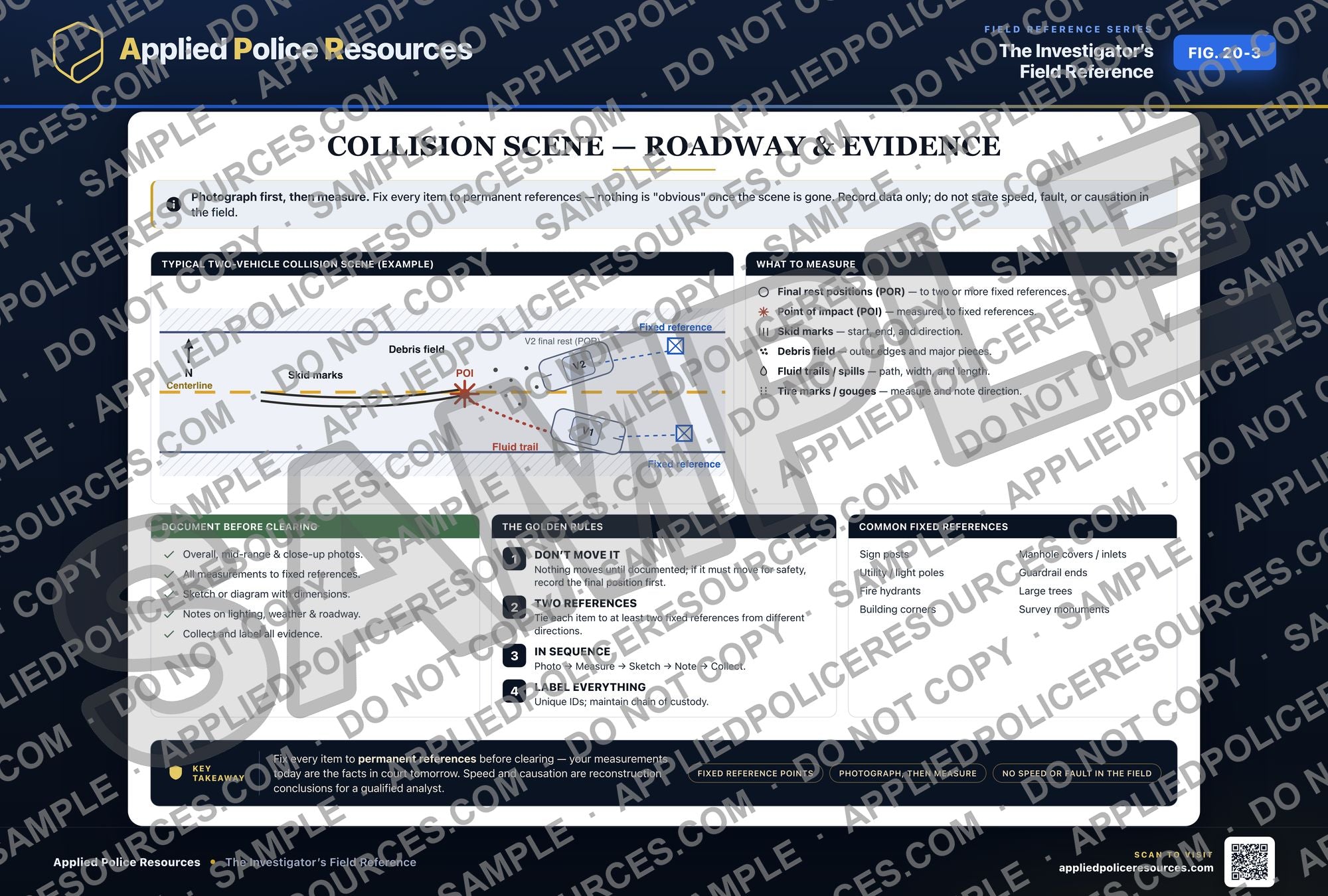 Collision Scene — watermarked preview