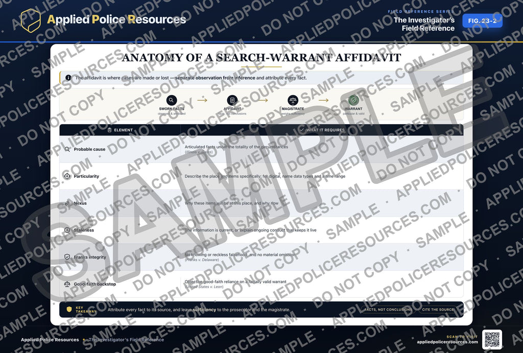 Anatomy of a Search-Warrant Affidavit — watermarked preview