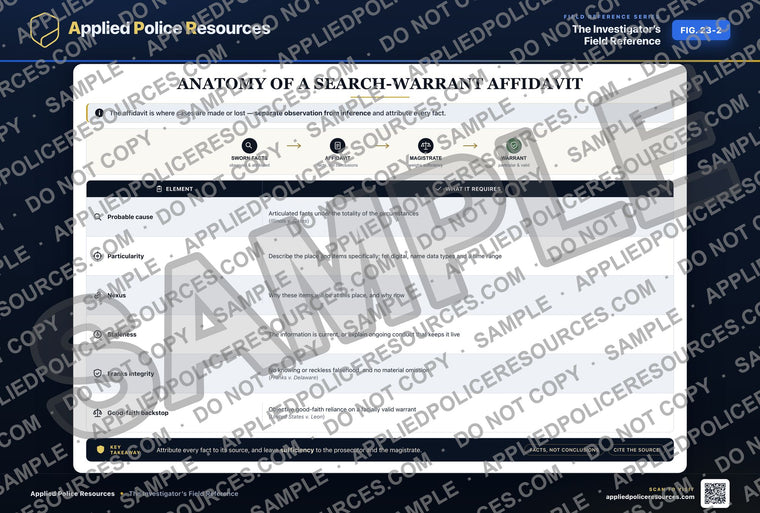 Anatomy of a Search-Warrant Affidavit