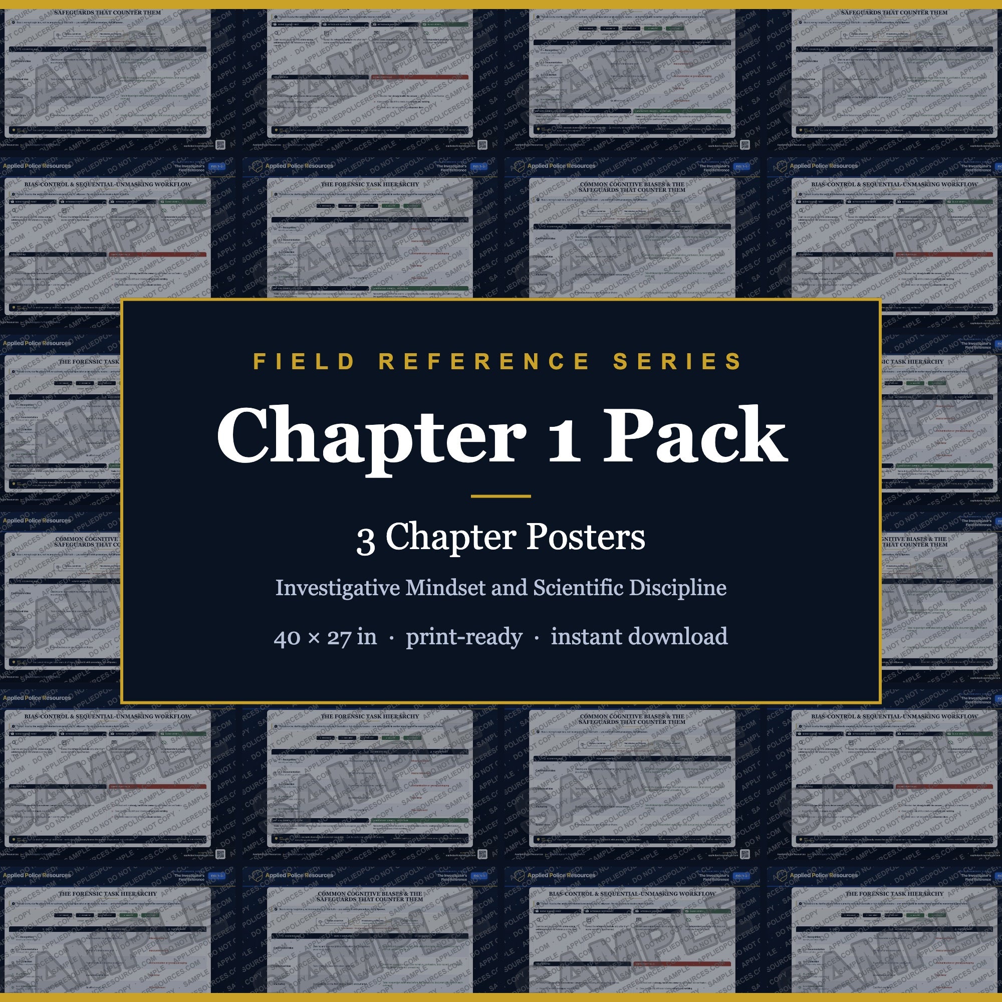 Chapter 1 Poster Pack — Investigative Mindset and Scientific Discipline (Field Reference Series)