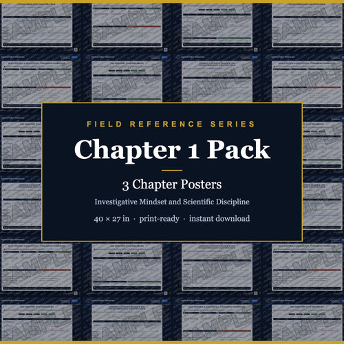 Chapter 1 Poster Pack — Investigative Mindset and Scientific Discipline (Field Reference Series, Agency License)