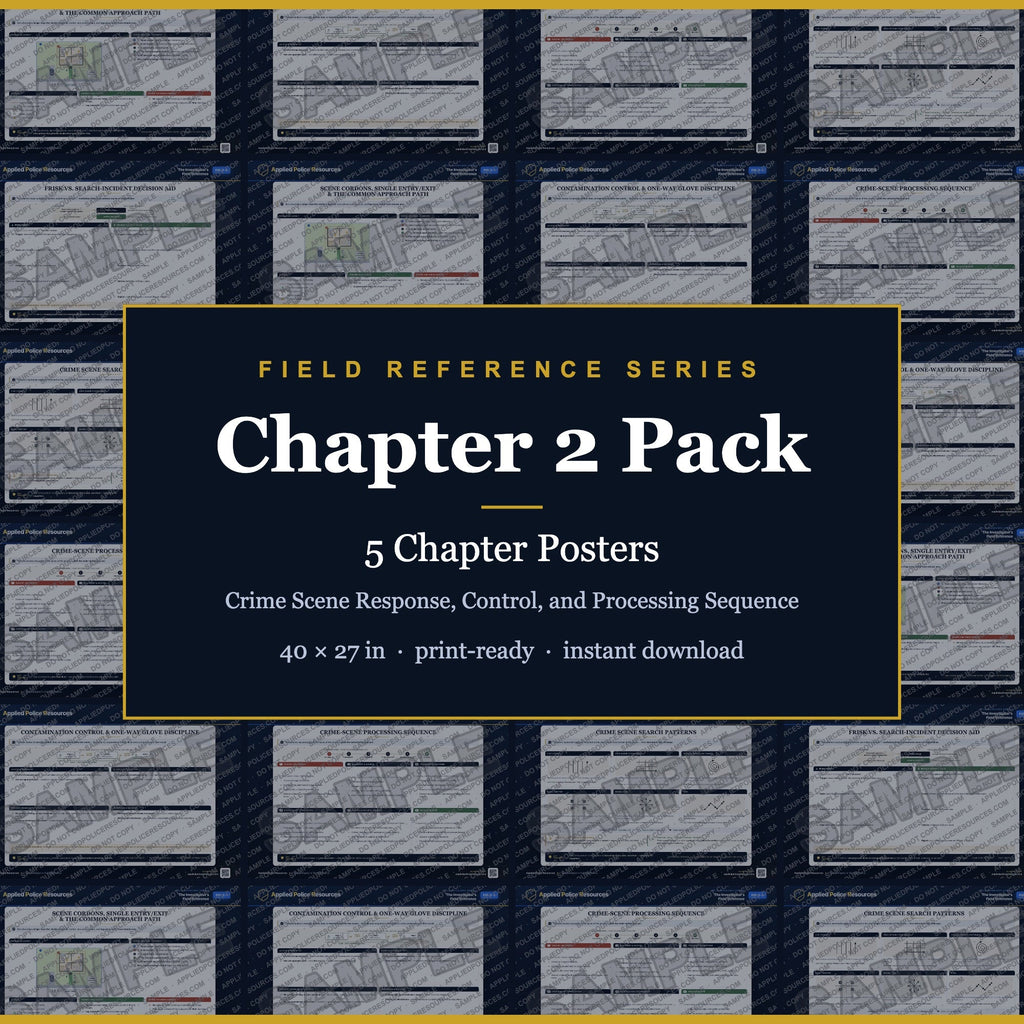Chapter 2 Poster Pack — Crime Scene Response, Control, and Processing Sequence (Field Reference Series)