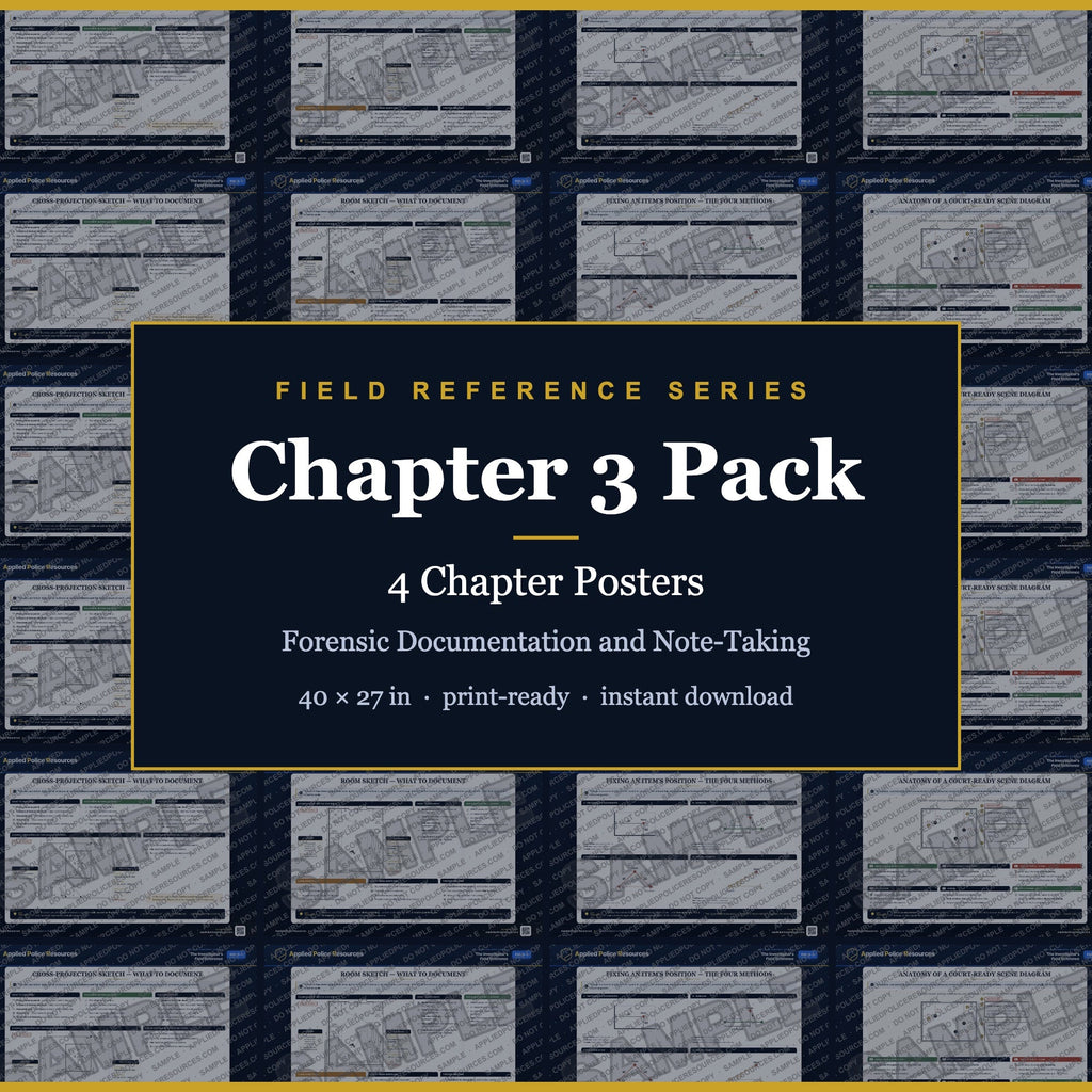 Chapter 3 Poster Pack — Forensic Documentation and Note-Taking (Field Reference Series, Agency License)