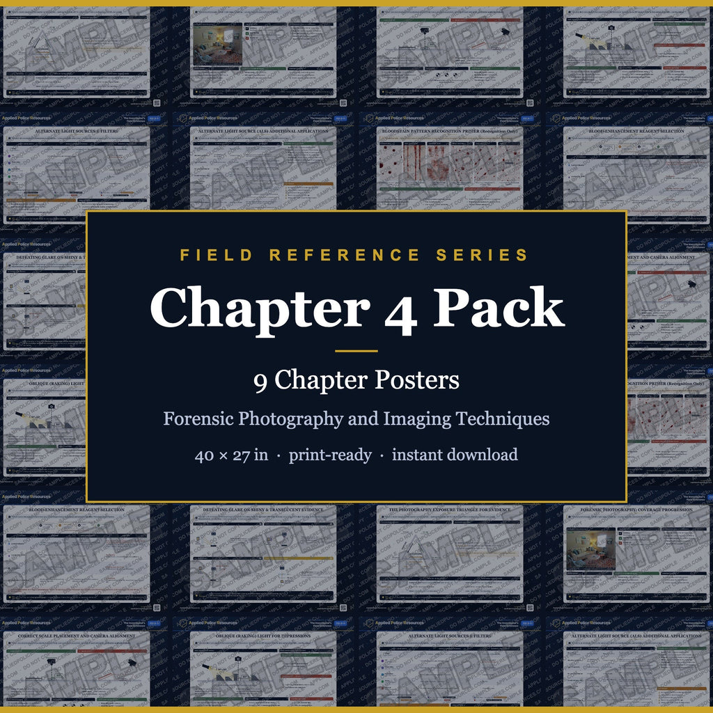 Chapter 4 Poster Pack — Forensic Photography and Imaging Techniques (Field Reference Series)