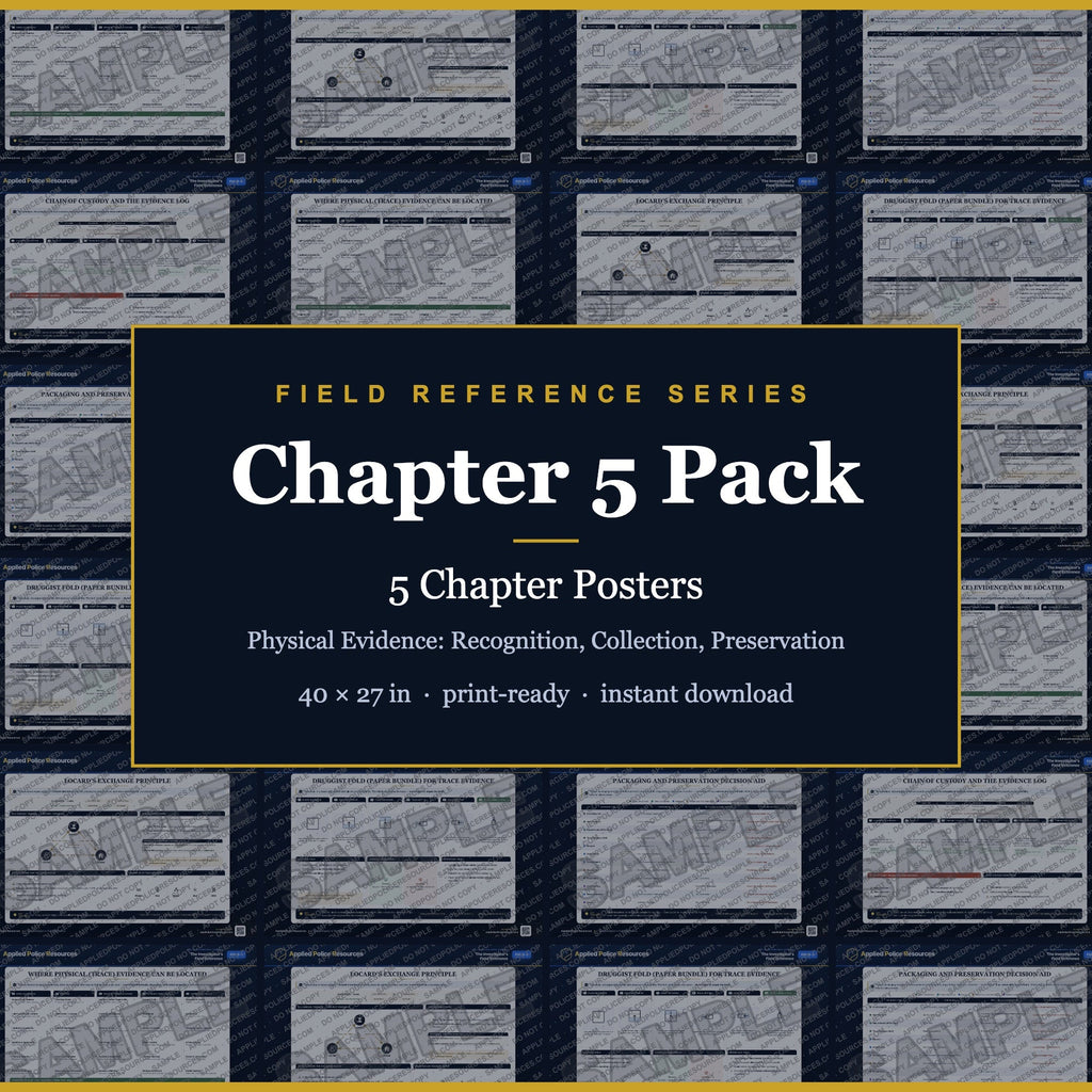 Chapter 5 Poster Pack — Physical Evidence: Recognition, Collection, Preservation (Field Reference Series)