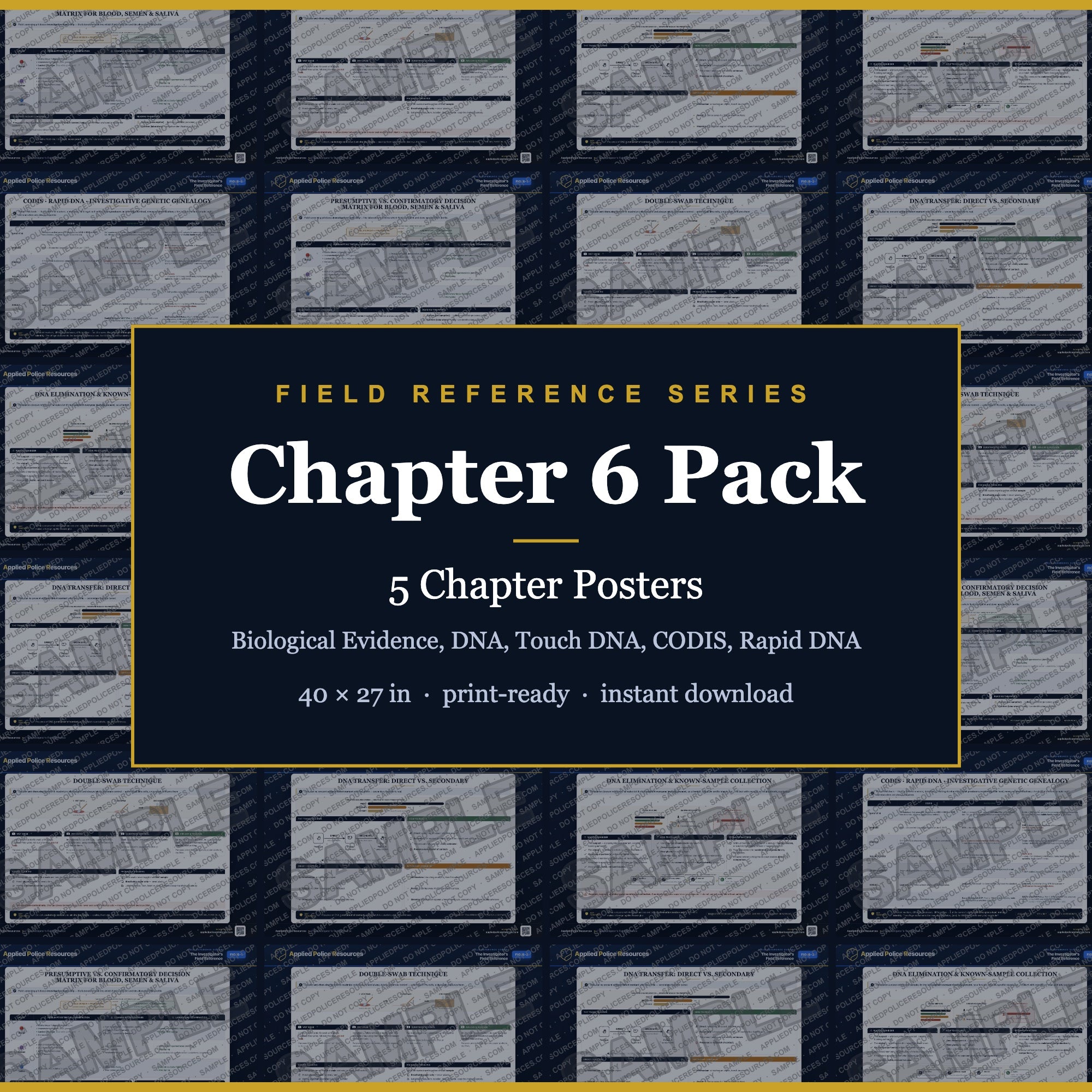 Chapter 6 Poster Pack — Biological Evidence, DNA, Touch DNA, CODIS, Rapid DNA (Field Reference Series)