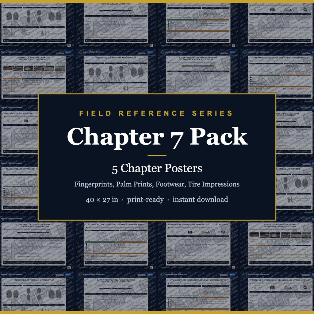 Chapter 7 Poster Pack — Fingerprints, Palm Prints, Footwear, Tire Impressions (Field Reference Series)