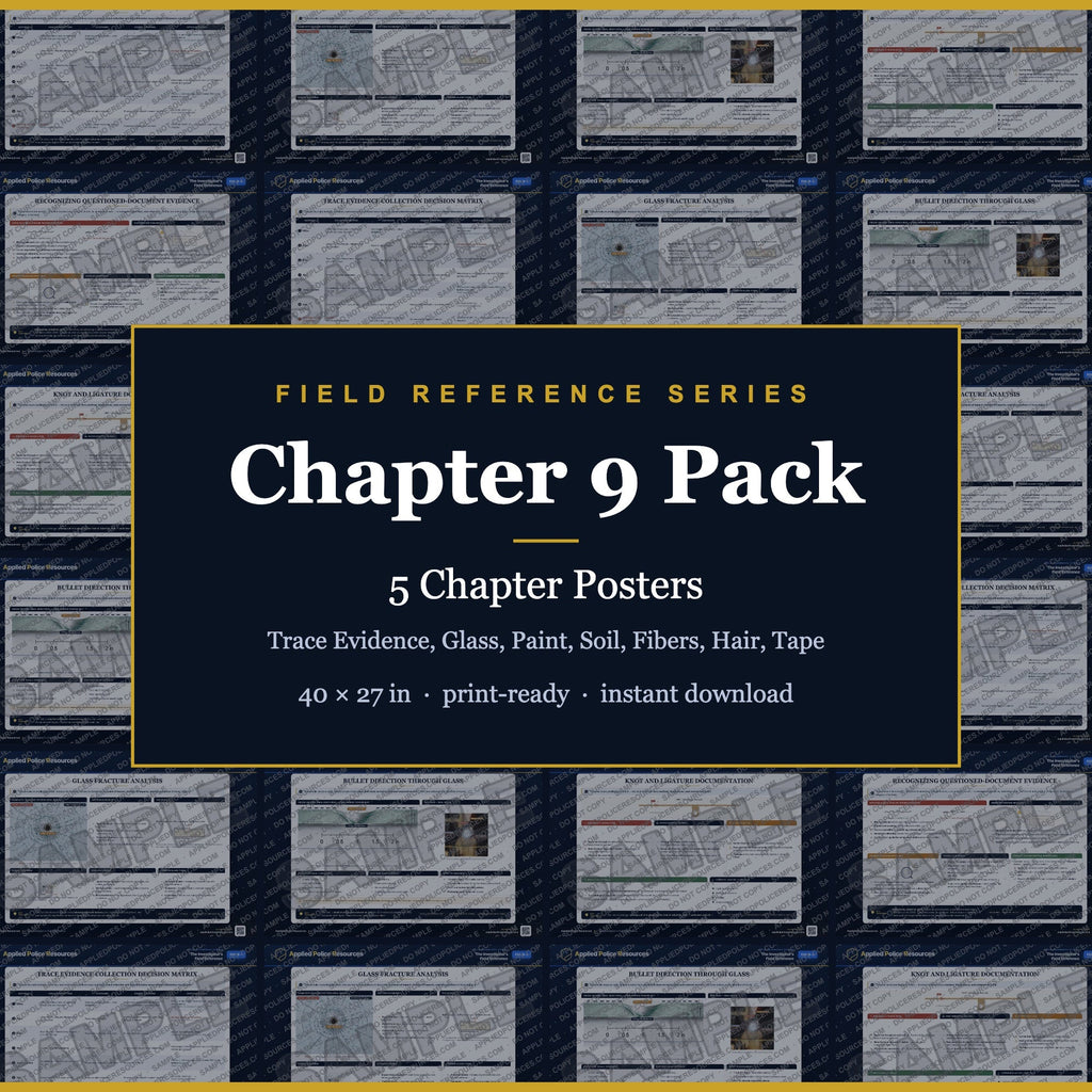 Chapter 9 Poster Pack — Trace Evidence, Glass, Paint, Soil, Fibers, Hair, Tape (Field Reference Series, Agency License)