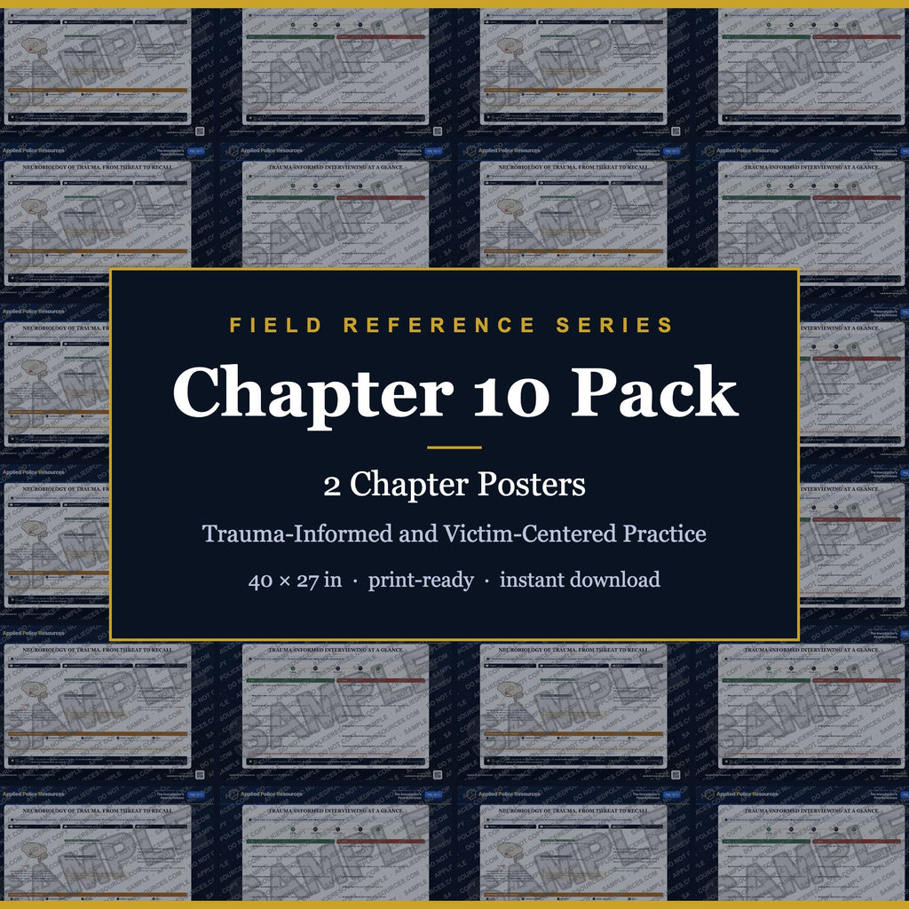 Chapter 10 Poster Pack — Trauma-Informed and Victim-Centered Practice (Field Reference Series)