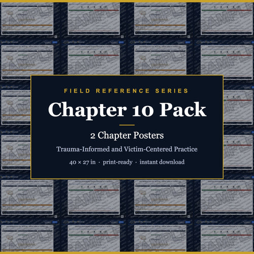 Chapter 10 Poster Pack — Trauma-Informed and Victim-Centered Practice (Field Reference Series)