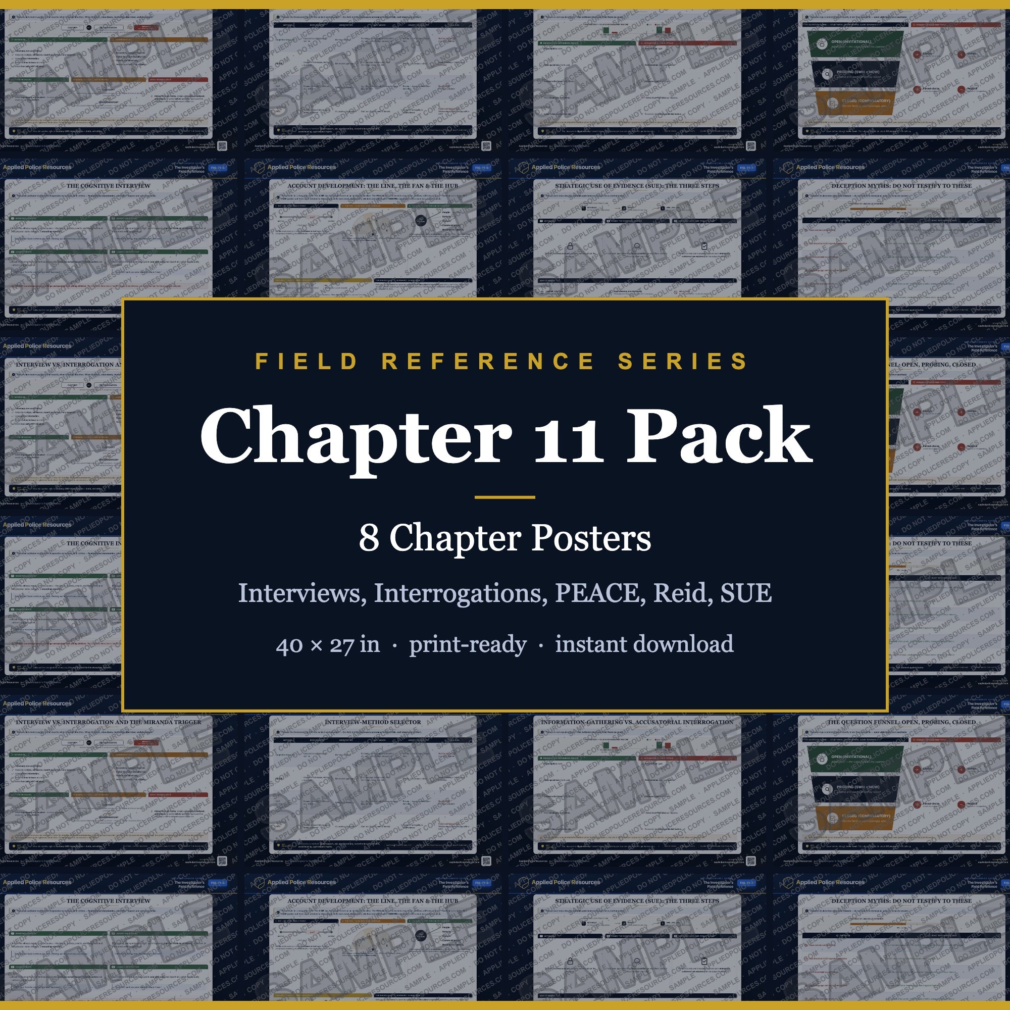 Chapter 11 Poster Pack — Interviews, Interrogations, PEACE, Reid, SUE (Field Reference Series)