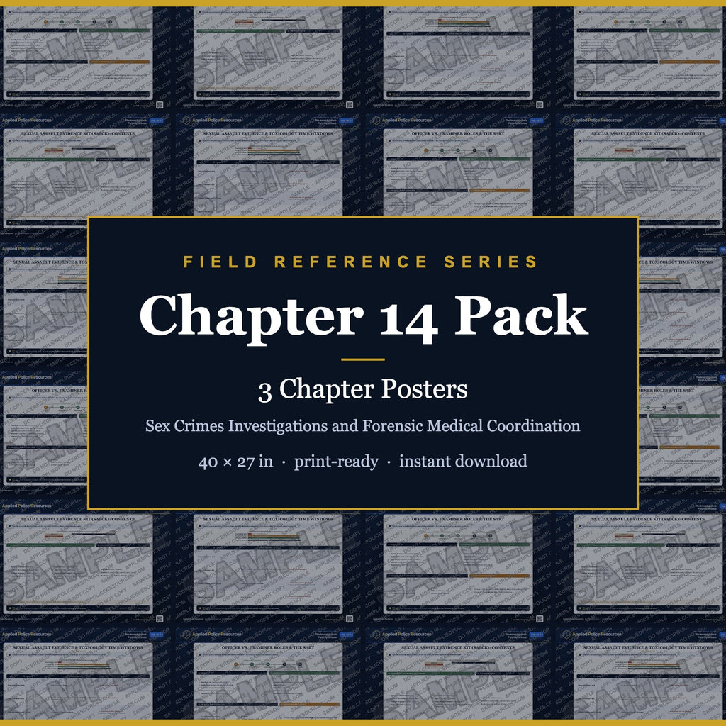 Chapter 14 Poster Pack — Sex Crimes Investigations and Forensic Medical Coordination (Field Reference Series)