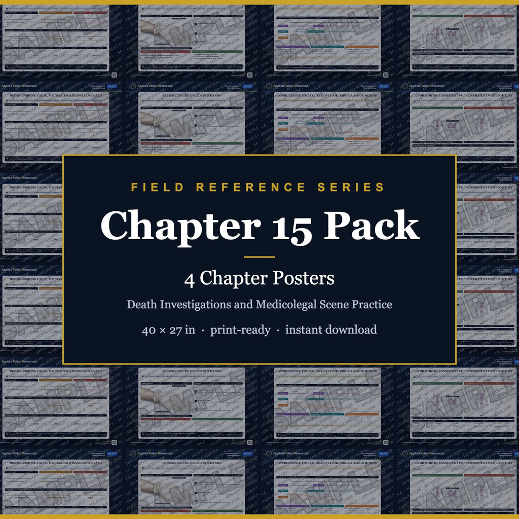 Chapter 15 Poster Pack — Death Investigations and Medicolegal Scene Practice (Field Reference Series)
