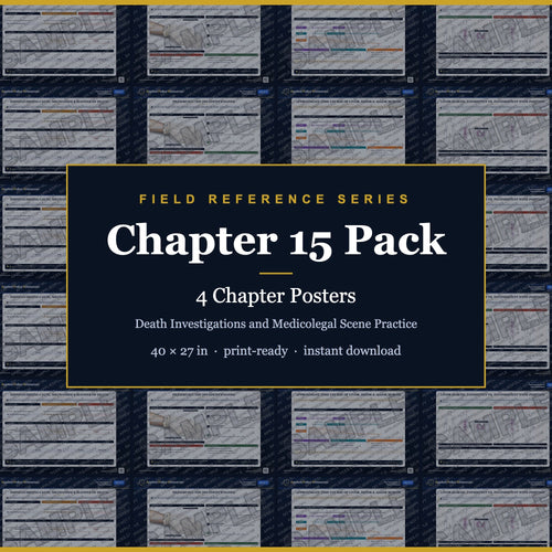 Chapter 15 Poster Pack — Death Investigations and Medicolegal Scene Practice (Field Reference Series, Agency License)