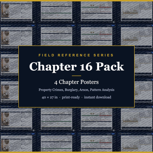 Chapter 16 Poster Pack — Property Crimes, Burglary, Arson, Pattern Analysis (Field Reference Series, Agency License)