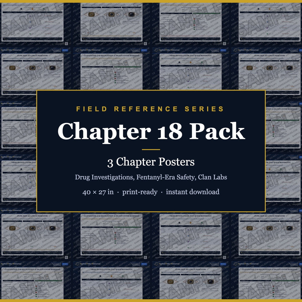 Chapter 18 Poster Pack — Drug Investigations, Fentanyl-Era Safety, Clan Labs (Field Reference Series)