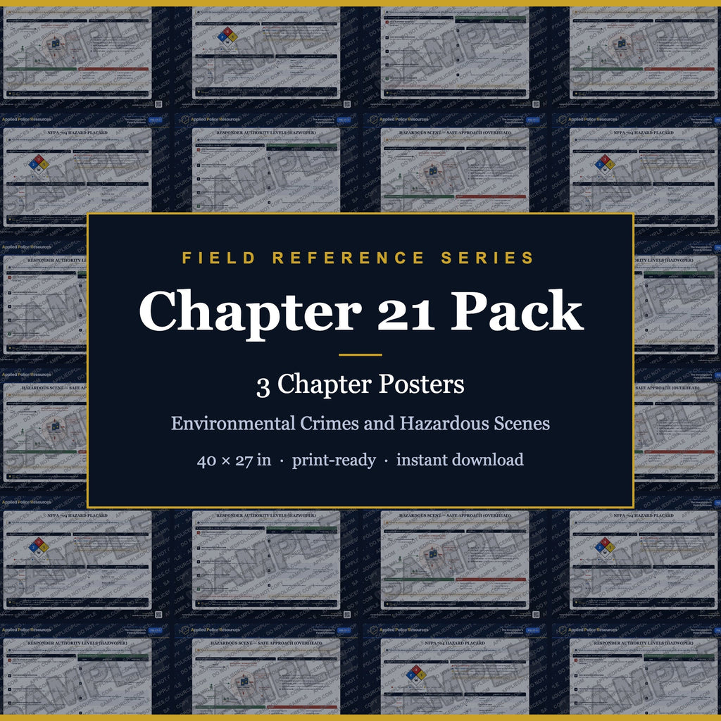 Chapter 21 Poster Pack — Environmental Crimes and Hazardous Scenes (Field Reference Series, Agency License)