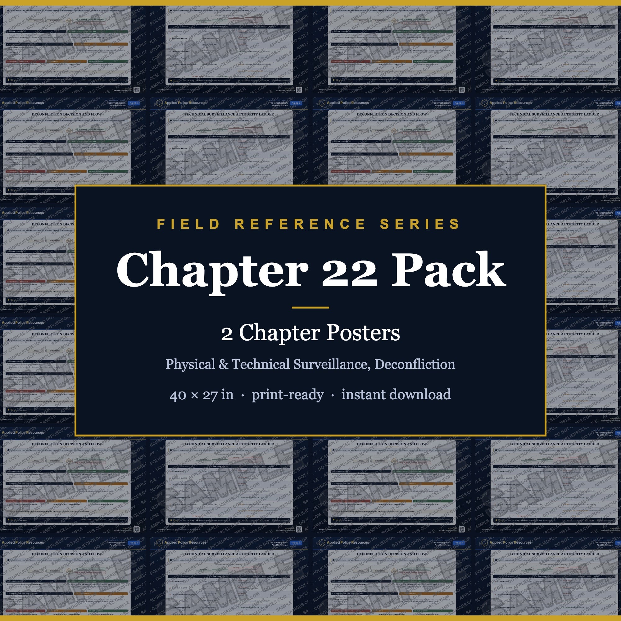Chapter 22 Poster Pack — Physical & Technical Surveillance, Deconfliction (Field Reference Series)