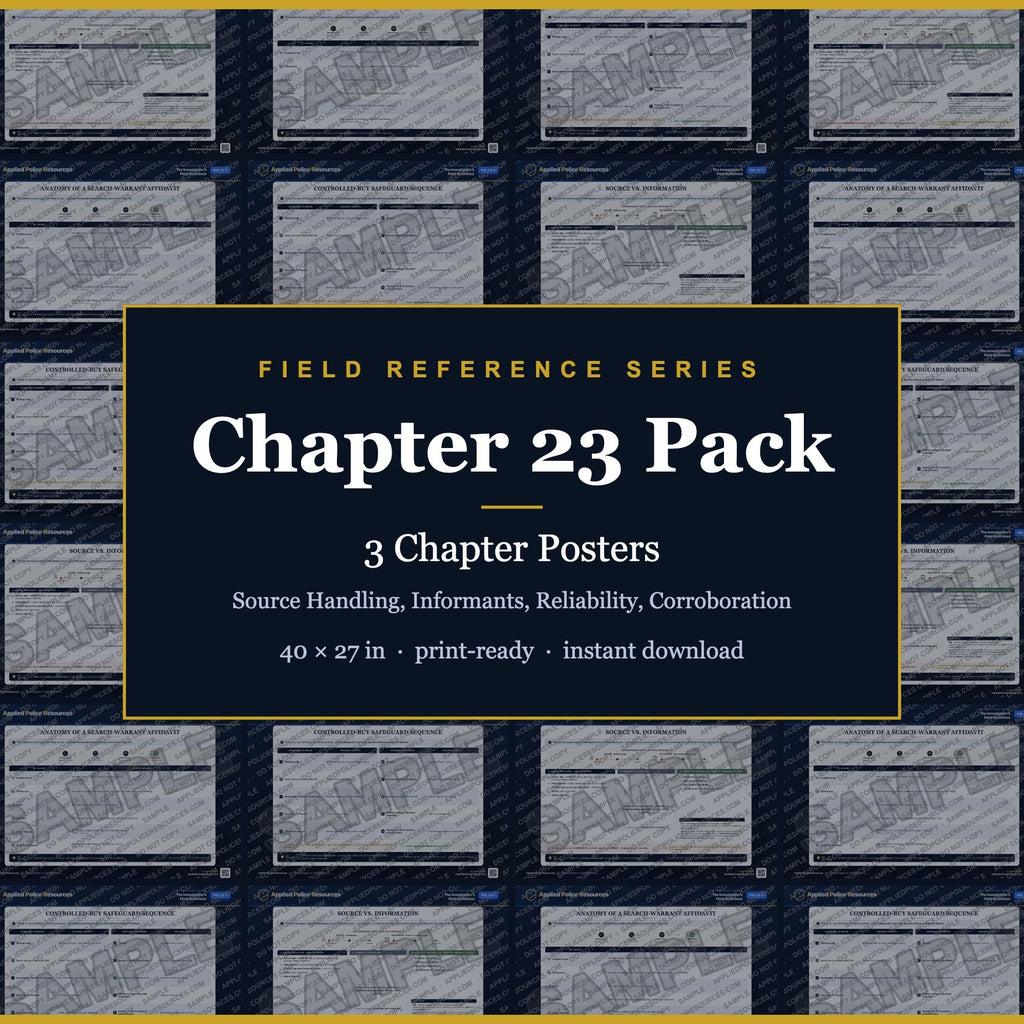 Chapter 23 Poster Pack — Source Handling, Informants, Reliability, Corroboration (Field Reference Series)