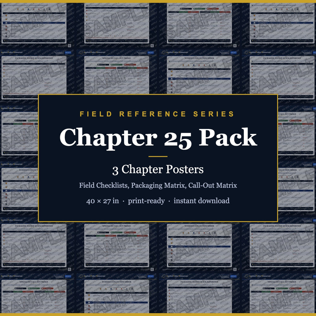 Chapter 25 Poster Pack — Field Checklists, Packaging Matrix, Call-Out Matrix (Field Reference Series)