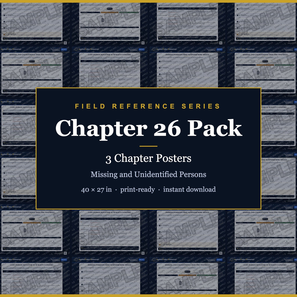 Chapter 26 Poster Pack — Missing and Unidentified Persons (Field Reference Series)