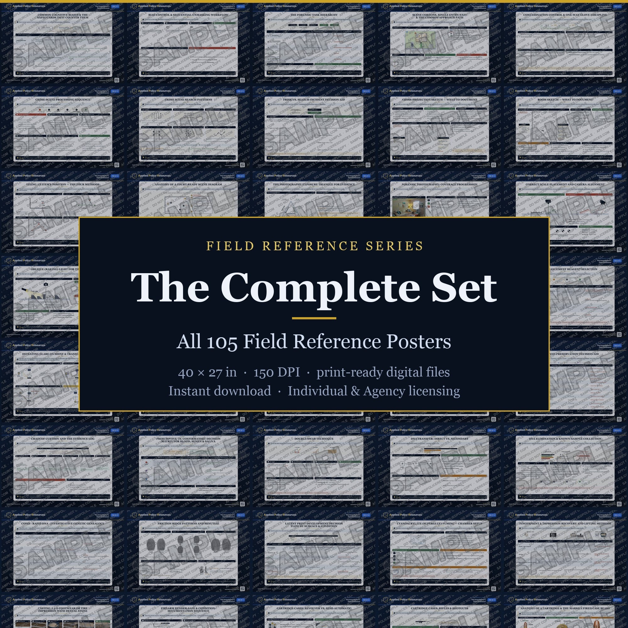 Complete Poster Set - Agency