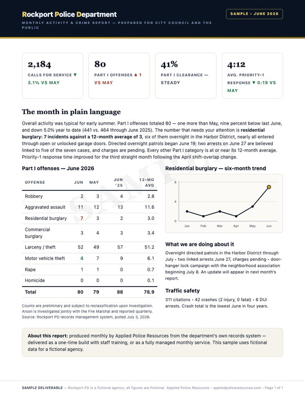 Monthly crime stat report sample